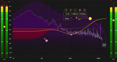 HoRNet Total EQ 1.3.2 v1.3.2 WiN MacOSX